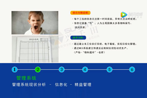 【精益LCIA120】電子儀器行業(yè)精益生產(chǎn)線案例