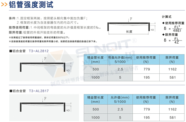 精益管及精益管配件強(qiáng)度測試