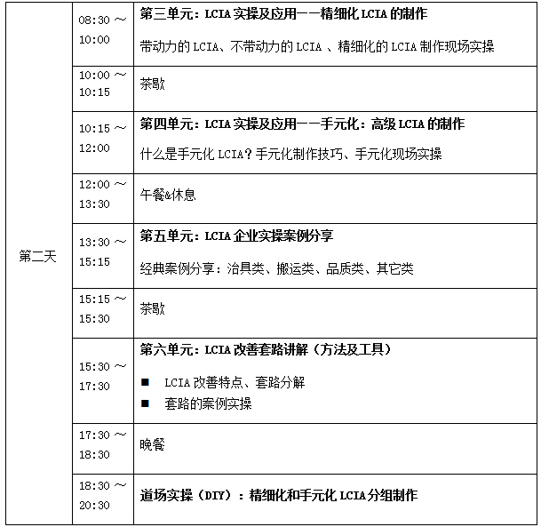 2018年12月份LCIA低成本自動化課程招生啦！