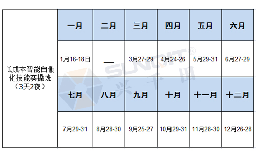 2019年最新LCIA低成本自動化課程時間表