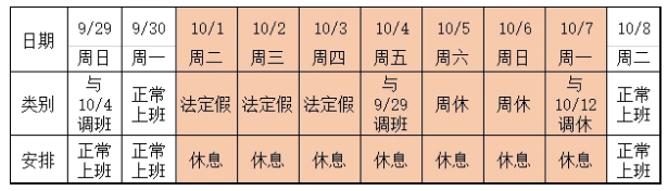 關于興千田2019年國慶放假通知