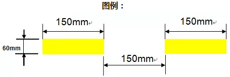 精益生產(chǎn)流水線如何劃線？