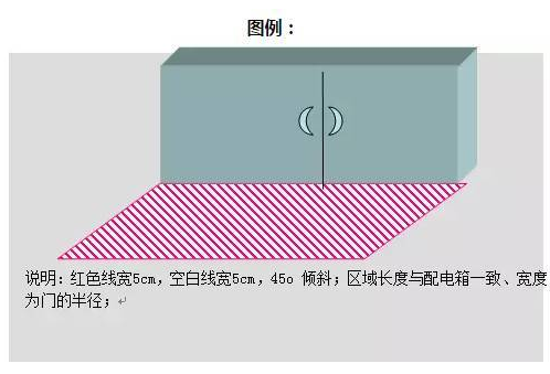 精益生產(chǎn)流水線如何劃線？