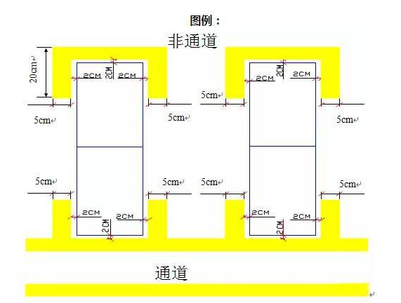 精益生產(chǎn)流水線如何劃線？