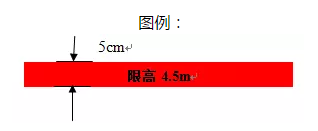 精益生產(chǎn)流水線如何劃線？