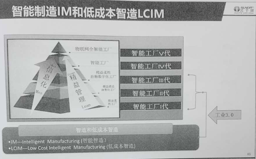 引領(lǐng)企業(yè)智能制造轉(zhuǎn)型，助推企業(yè)高效發(fā)展!