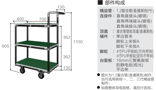 周轉(zhuǎn)車(chē)B(700*400)