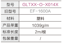 塑膠流利條擋邊(灰)