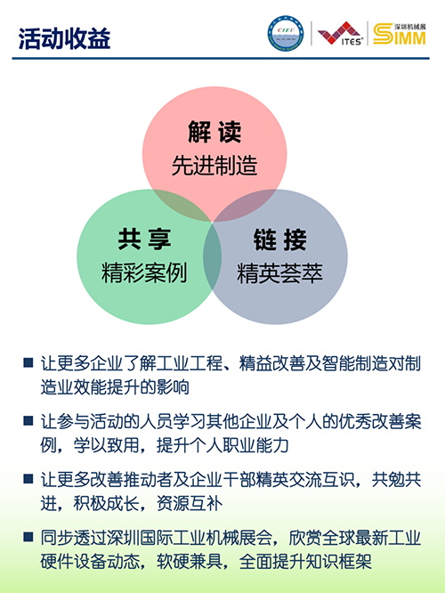 2021年度工業(yè)企業(yè)改善分享大會（深圳）4