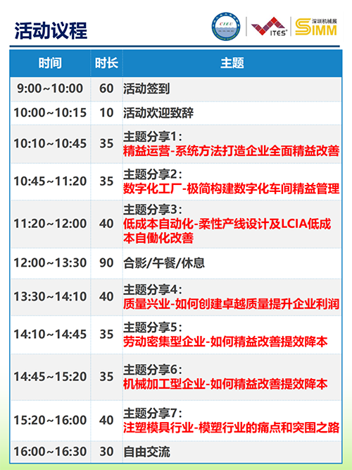 2021年度工業(yè)企業(yè)改善分享大會（深圳）6