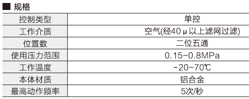 200型電磁閥(單控)