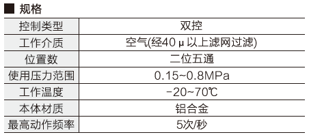 200型電磁閥(雙控)