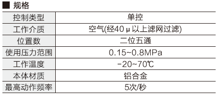 300型電磁閥(單控)