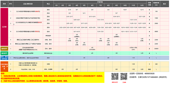 興千田2023年精益公開(kāi)課總表一覽