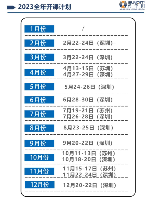 LCIA技能實(shí)操班-13