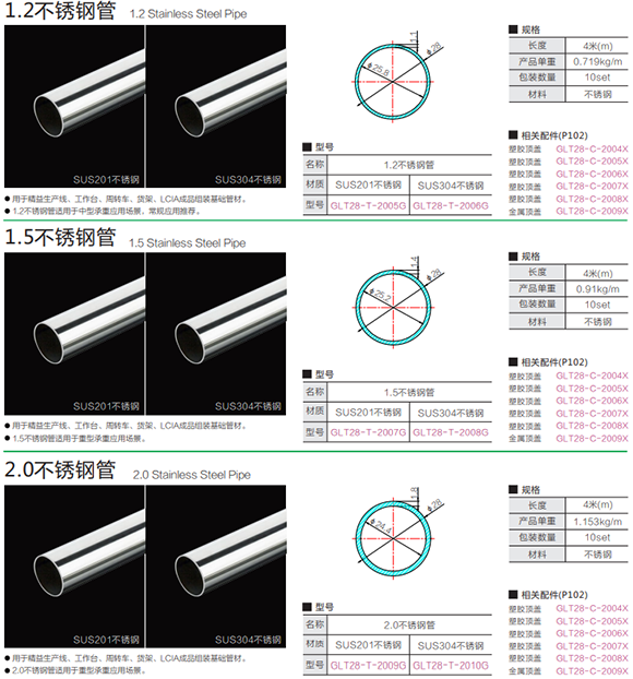 不銹鋼精益管一般是什么型號(hào)？