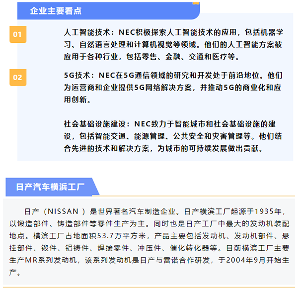 日本LCIA低成本智能自動化標(biāo)桿研修日程4