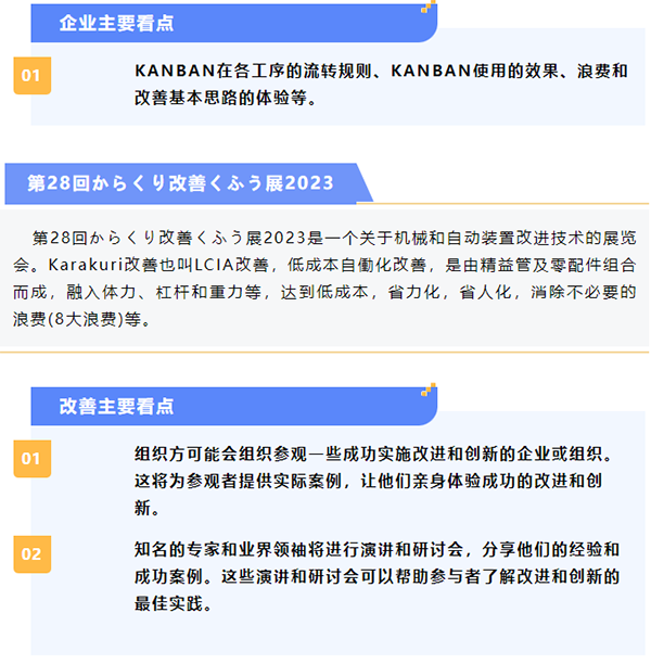 日本LCIA低成本智能自動化標(biāo)桿研修日程10