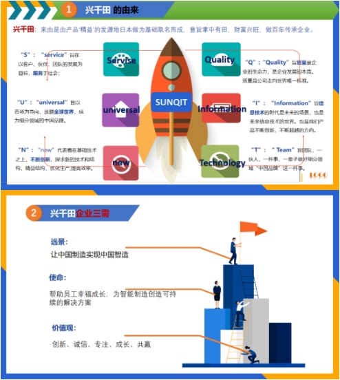 興千田重塑企業(yè)文化