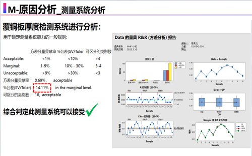 第八屆標(biāo)桿精益改善大賽4