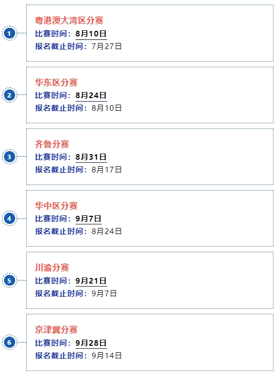 第八屆標(biāo)桿精益改善大賽6