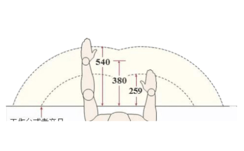 精益管工作臺(tái)高度怎么設(shè)置？