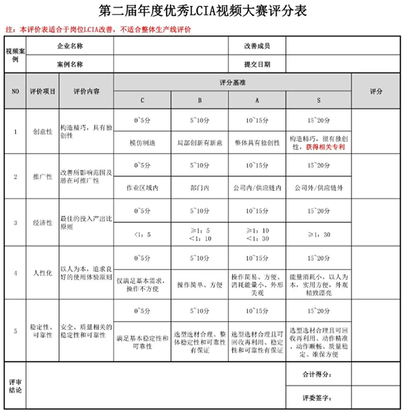 獎金飆升至10000元| 第二屆年度優(yōu)秀<a href='/zhinengyingyuan.htm' class='keys' title='點擊查看關(guān)于LCIA的相關(guān)信息' target='_blank'>LCIA</a>視頻案例大賽，案例征集開始啦！