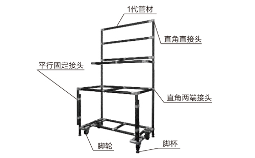 分享2款精益管工作臺桌設(shè)計案例