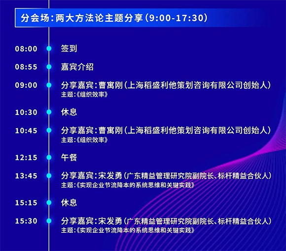 第8屆標(biāo)桿精益改善大賽暨中國(guó)精益管理高質(zhì)量發(fā)展大會(huì)6