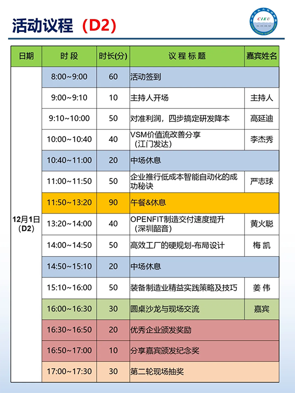 第8屆工業(yè)工程師改善大會6