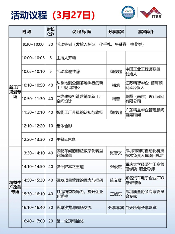 工業(yè)工程精益數(shù)智化改善大會7