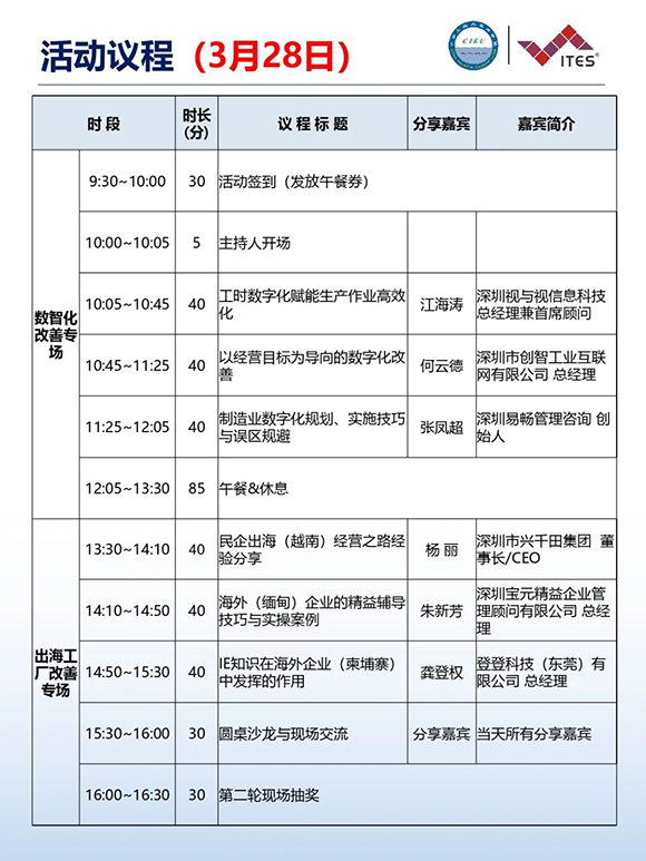 工業(yè)工程精益數(shù)智化改善大會8